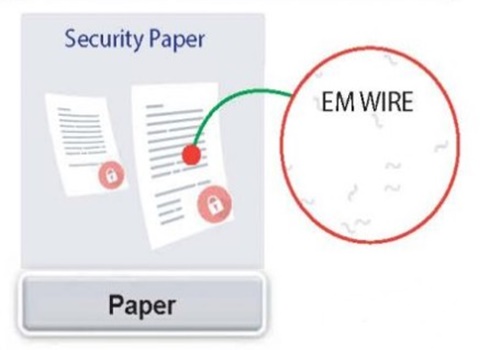 ที่เก็บกระดาษคลีนรูม Security paper