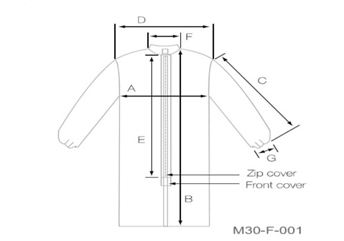 ชุดกันสารเคมี ESD Chemical Resistant Gown M30-F-001