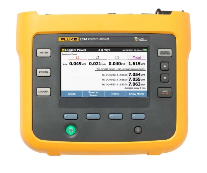 เครื่องมือบันทึกกำลังไฟฟ้าสามเฟส fluke 1732 
