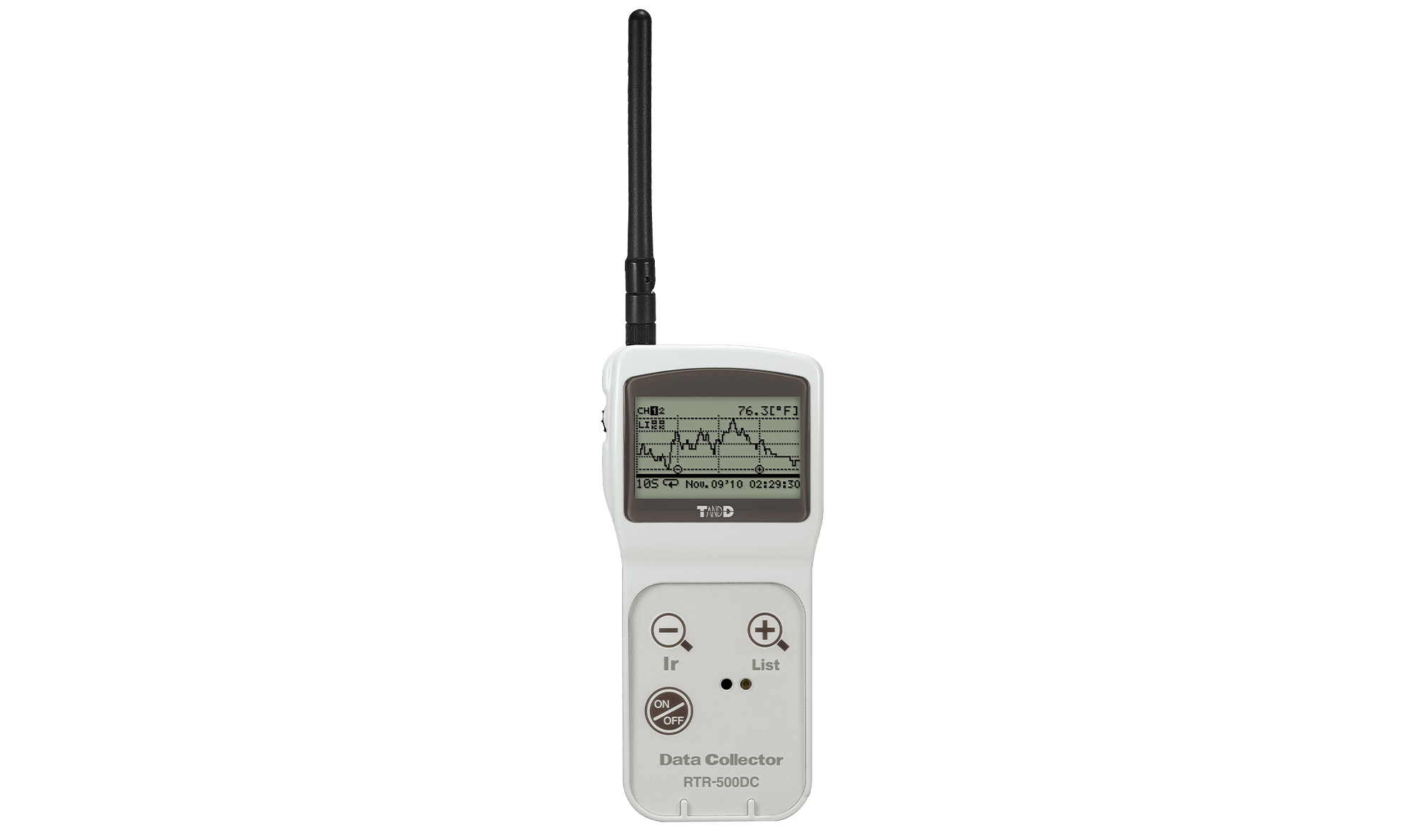 เครื่องรวบรวมข้อมูล rtr-500dc