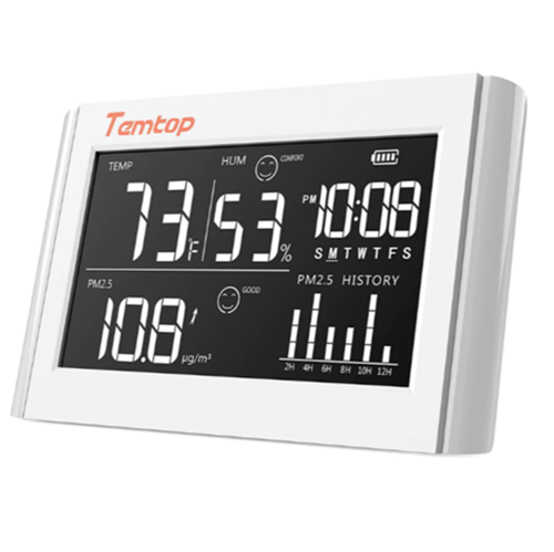  เครื่องวัดปริมาณฝุ่นTemtop P20