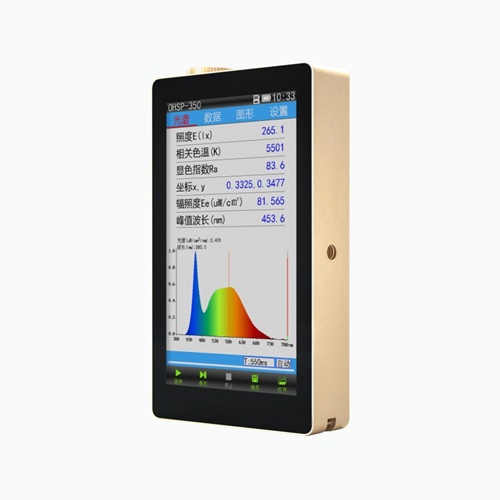 เครื่องสเปกโตรมิเตอร์โหมดพื้นฐานOHSP-350