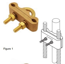 Rod or Pipe to Two Cable Clamp