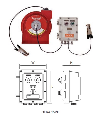 Static Earth Reels Monitor and Remote Interlock Controlled