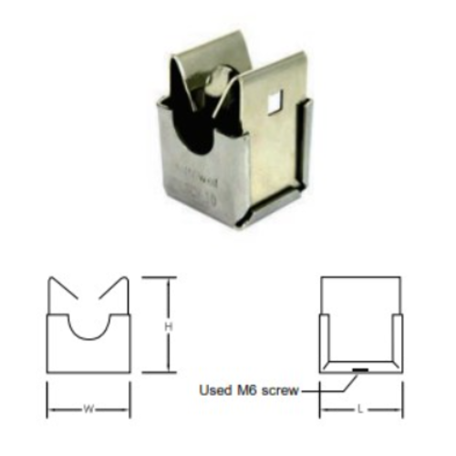 Circular Conductors Holders