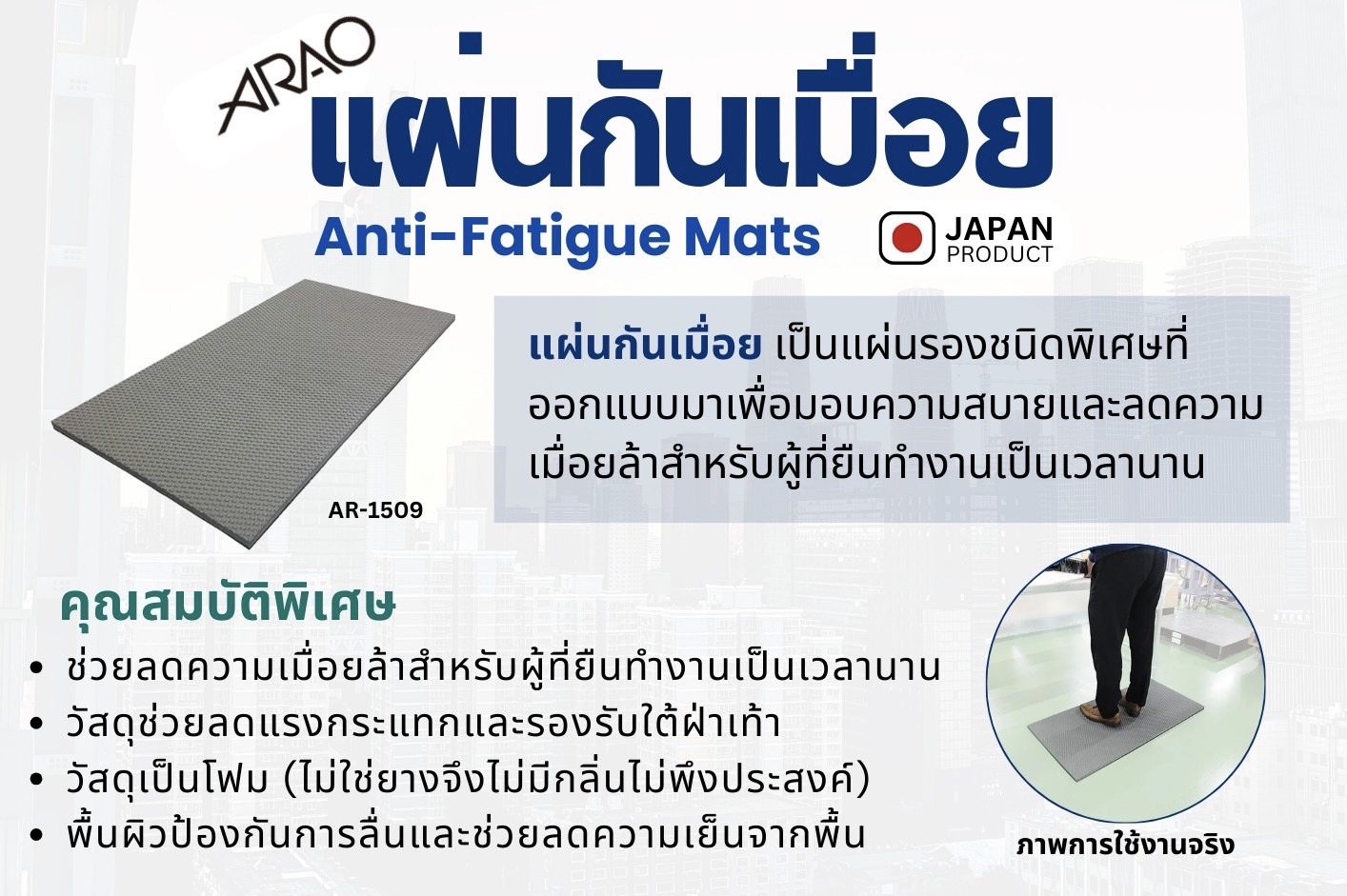 แผ่นกันเมื่อย