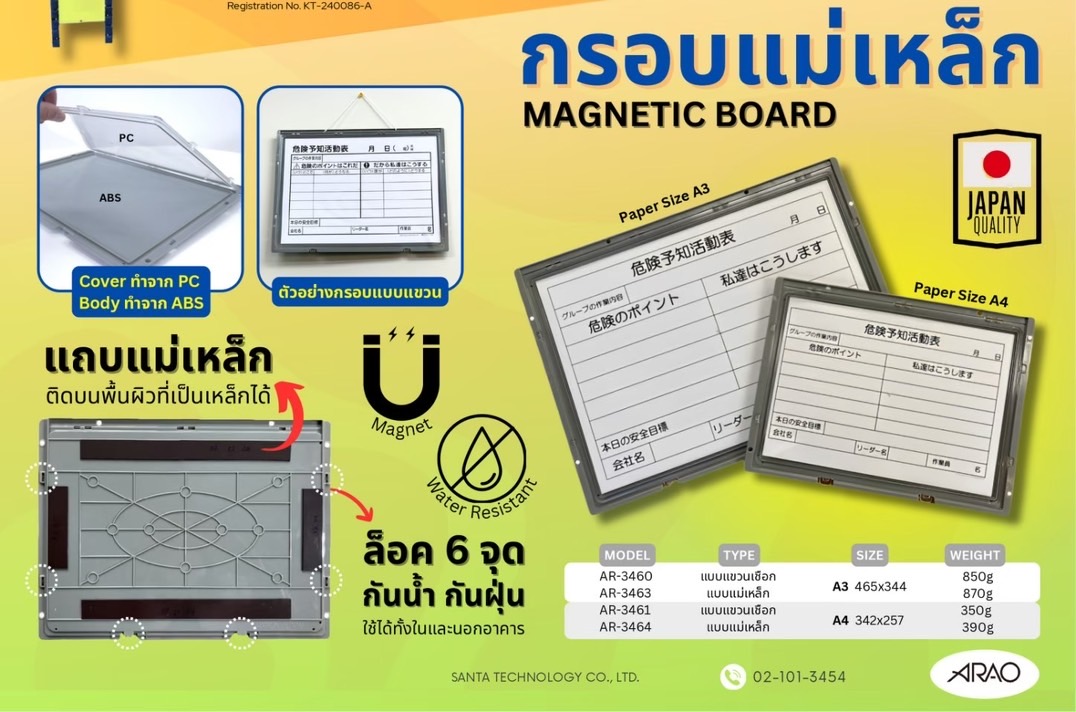 กรอบแม่เหล็ก